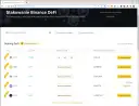 Binance staking co to - jak zyskać na kryptowalutach bez ryzyka