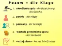Pozew: Klucz do krzyżówki "rozpoczyna proces cywilny"
