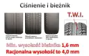 Czy Twoje opony są zimowe? Rozpoznaj je po 3PMSF i bieżniku.