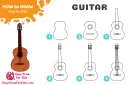 Gitarre zeichnen: Einfache Schritte für Anfänger & coole Designs