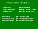 Francuski: Tryb rozkazujący w 3 krokach. Zaimki? To proste!