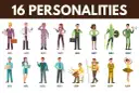 Jaki jest najczęstszy typ osobowości i co to oznacza dla Ciebie?