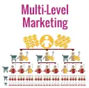 Multi Level Marketing - co to jest i jakie niesie ryzyko?