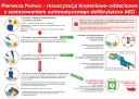 Ilustracja przedstawia schemat pierwszej pomocy przy nagłym zatrzymaniu krążenia z użyciem defibrylatora AED.