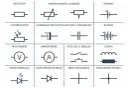 Schematyczne symbole elementów elektronicznych: rezystor, potencjometr, ogniwo, fotorezystor, kondensator, bateria, woltomierz, amperomierz, przycisk, cewka, dioda świecąca, dioda prostownicza, brak połączenia, połączenie. Każdy symbol to pewien symbol...