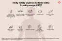 Kiedy wykonać badanie CRP? Objawy: gorączka, osłabienie, ból brzucha, wysypka. CRP to białko wskaźnikowe stanu zapalnego.
