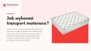Bezpieczny transport materaca: Uniknij błędów i kosztów!