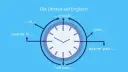 Uhrzeit auf Englisch lernen: So vermeidest du häufige Fehler