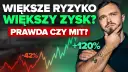 Większe ryzyko, większy zysk? Prawda czy mit? Analiza wykresów giełdowych pokazuje, czy warto grać na giełdzie.