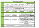 Tabela deklinacji rzeczowników żeńskich. Wpis "ten jaka to część mowy" odnosi się do kategorii gramatycznych.