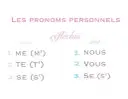 Opanuj francuskie "se": Czasowniki zwrotne i ich sekrety