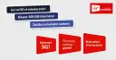 Virgin Mobile jaka to sieć - poznaj jej zasięg i usługi w Polsce