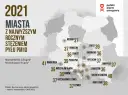 Smog: Gdzie oddychasz trucizną? Polska i światowe rankingi