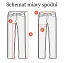 Spodnie 42 jaki to rozmiar? Odkryj, jak nie popełnić błędu przy zakupie