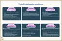 Techniki relaksacyjne przed snem: wyłącz światła, skup się na oddechu, stosuj metodę Jacobsona, by jak się zrelaksować psychicznie.