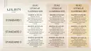 Tabela z kosztorysami remontów mieszkań o różnej powierzchni i liczbie pokoi.