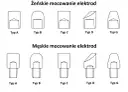 Różne rodzaje elektrod: żeńskie i męskie mocowania, typy A, B, C, D, G.