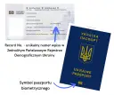 Paszport ukraiński kto wydaje? Kluczowe zmiany w wydawaniu dokumentów