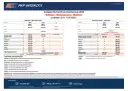 Rozkład jazdy zastępczej komunikacji autobusowej (ZKA) Białystok - Warszawa Cent. w dniach 12 VI - 3 IX 2022 r.