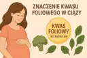 Ciężarna kobieta, brokuł, szpinak i okrąg z napisem "Kwas foliowy witamina B9". Kwas foliowy na co? Na zdrowy rozwój dziecka.