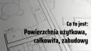 Jak obliczyć powierzchnię całkowitą budynku bez błędów i komplikacji