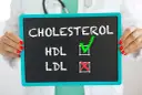 Tablica z napisem "CHOLESTEROL", HDL zaznaczone zielonym ptaszkiem, LDL czerwonym krzyżykiem. Czy wysoki cholesterol zawsze wymaga leków?