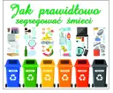 Segregacja śmieci co do plastików – co możesz wyrzucić do żółtego pojemnika?