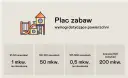 O ile większa jest powierzchnia placu zabaw dla dzieci w różnym wieku?