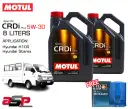 Motul Specific CRDi Plus 5W-30: Idealny dla Hyundai/Kia/Genesis z DPF?