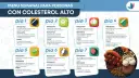 Controla tu colesterol: menú semanal fácil y delicioso