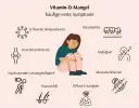 Vitamin D Mangel in Deutschland: Symptome, Ursachen & die richtige Dosierung