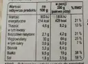 Tabela wartości odżywczych pizzy capriciosa: 428 kcal w porcji (połowa pizzy), 21% RWS tłuszczu, 25% RWS węglowodanów.