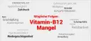 Wichtige Informationen über Vitamin B12: Mangel, Quellen und Wirkung