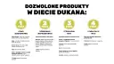 Dieta Dukana zasady: 4 fazy - Ataku, Równowagi, Utrwalenia Wagi i Stabilizacji. Lista dozwolonych produktów w każdej fazie.