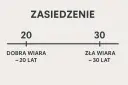 Zasiedzenie nieruchomości: 20 czy 30 lat? Kluczowe terminy i warunki