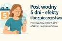 Kobieta z uśmiechem trzyma szklankę wody, obok kalendarz z cyfrą 5. Post wodny 5 dni – efekty i bezpieczeństwo.