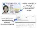 Gdzie znaleźć serię i numer paszportu ukraińskiego w łatwy sposób