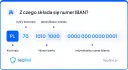 IBAN składa się z 28 cyfr. Widzimy kod kraju PL, cyfry kontrolne 70, numer banku 1010 1000 i numer klienta.
