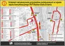 Schemat rozkład jazdy autobusów Bielsko: linie komunikacyjne dworców PKP, Warszawska, Piastowska, 3 Maja, Podwale i Grażyńskiego.