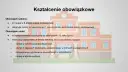 Ilustracja przedstawia budynek szkolny z tekstem "Kształcenie obowiązkowe".
