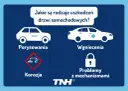Rodzaje uszkodzeń drzwi: zarysowania, wgniecenia, korozja, problemy z mechanizmami. Dowiedz się, ile odszkodowania za wgniecione drzwi samochodu.