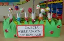 Kreatywne pomysły na warsztaty wielkanocne w przedszkolu z rodzicami