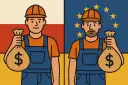 Dwóch pracowników w kombinezonach i kaskach trzyma worki z pieniędzmi na tle flag Polski i UE.