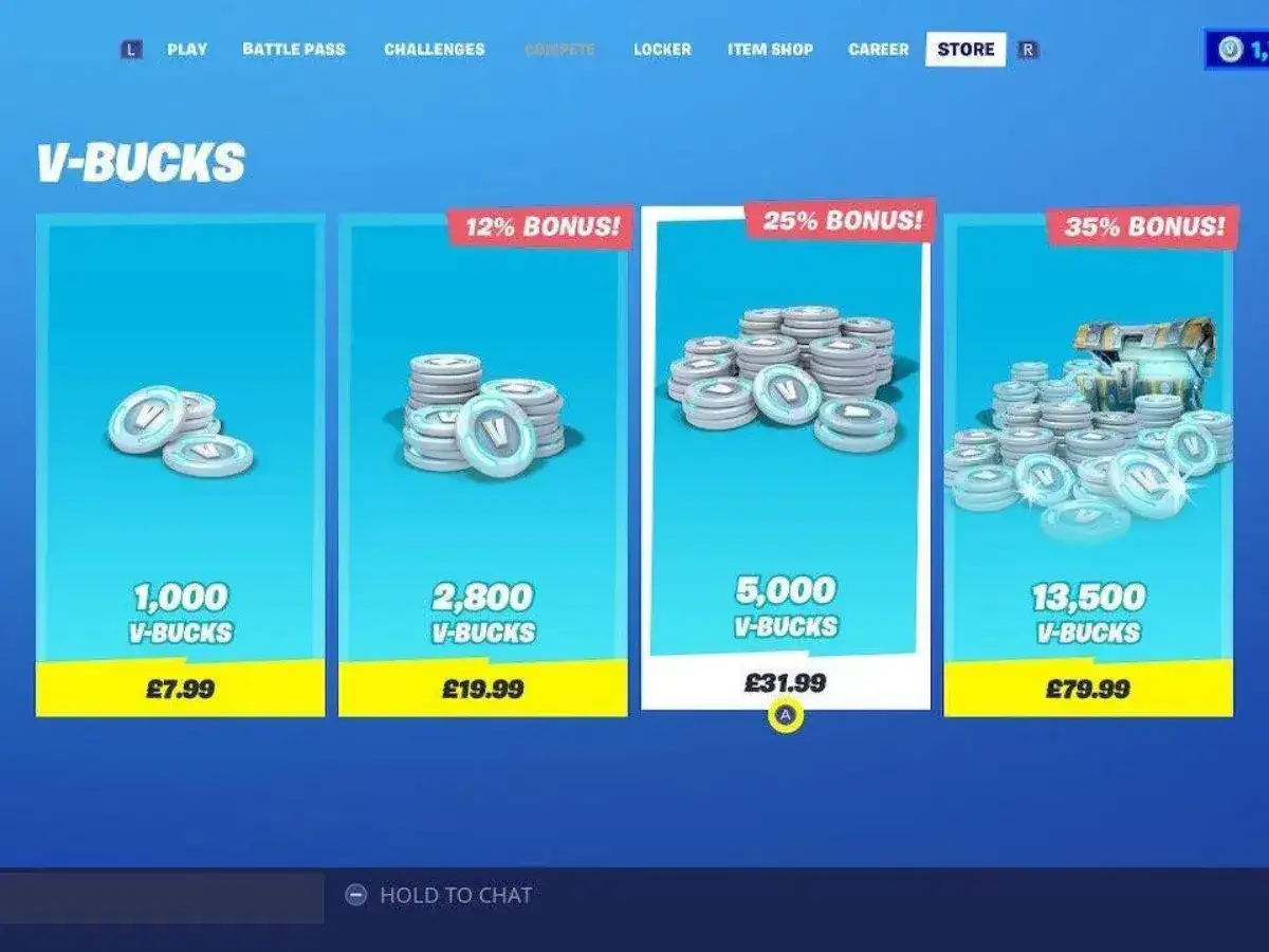 Najdroższy skin w Fortnite - Cena w V-Bucks czy realny koszt?