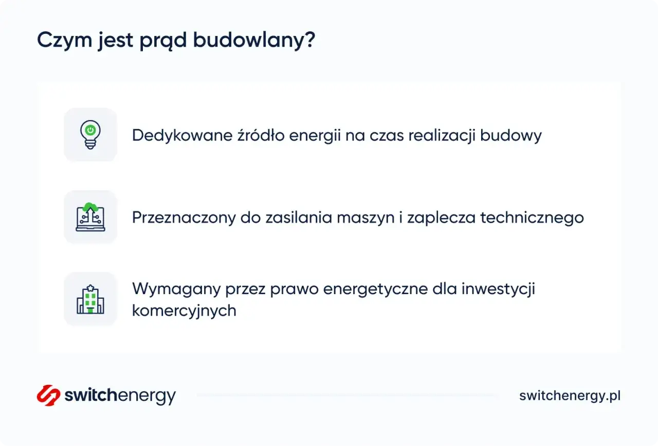 Prąd budowlany - Jak wybrać taryfę i uniknąć kosztownych błędów?