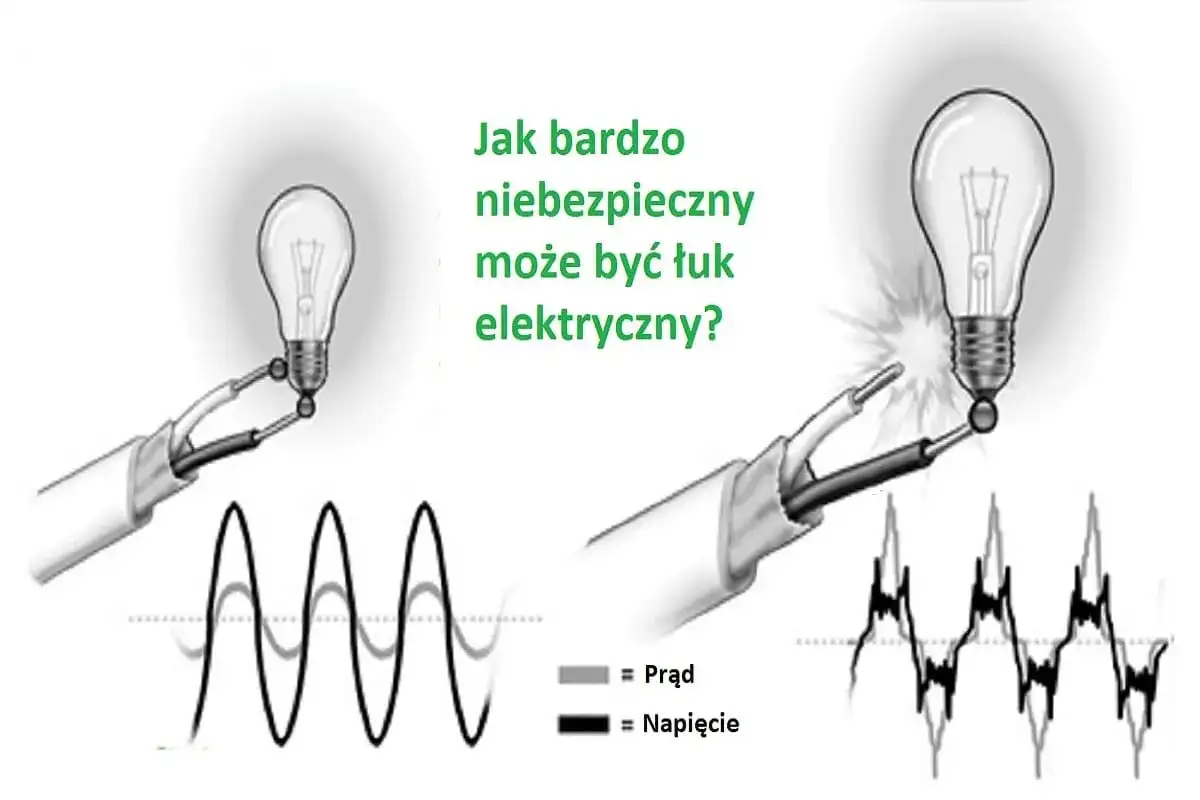 Łuk elektryczny - Jak powstaje i jak chronić instalację przed pożarem?