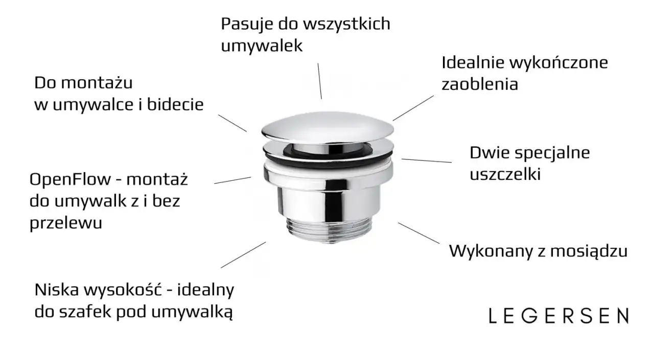 Korek klik-klak nie zamyka się? Napraw to sam!