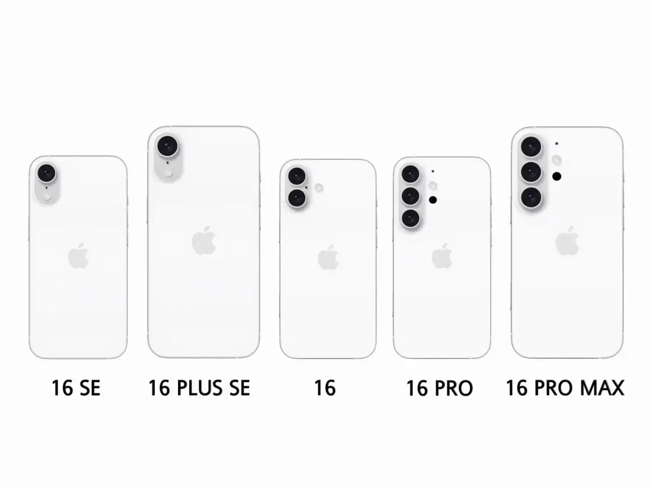 Wymiary iPhone 16 - Który model jest dla Ciebie?