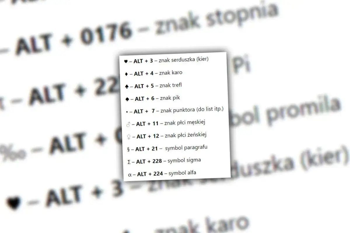 Jak wpisać symbol stopnia ° na klawiaturze? Szybkie sposoby