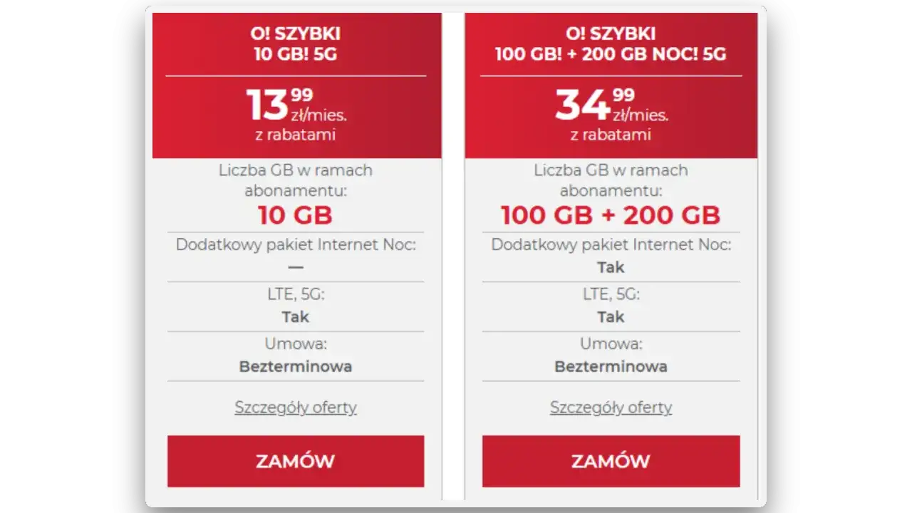 Internet na kartę w Plusie - Jak wybrać najlepszy pakiet?